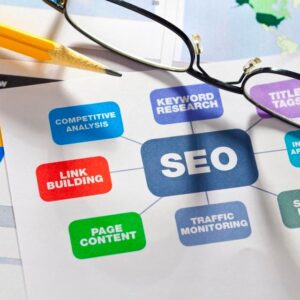 SEO Services